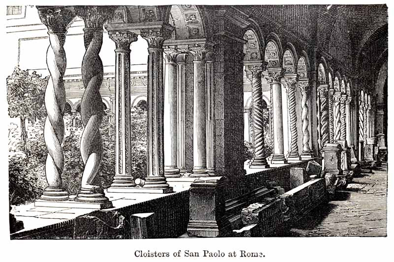 World Famous Architecture