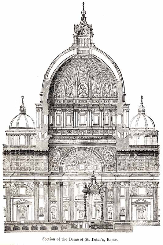 World Famous Architecture