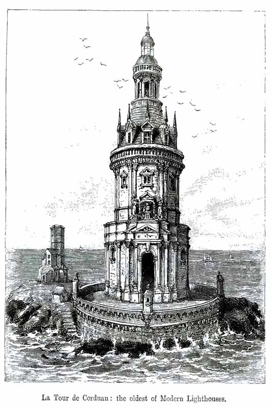 World Famous Architecture