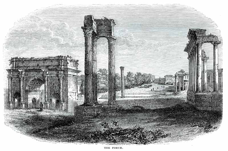 The Forum, Rome - World Famous Architecture