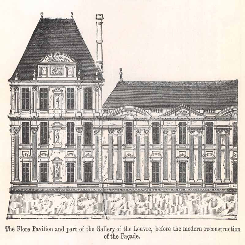 World Famous Architecture