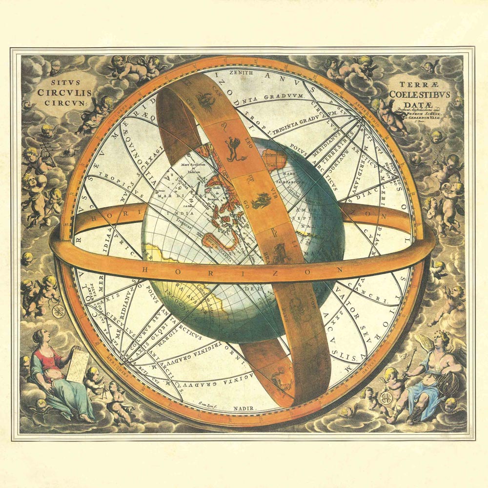 The Position Of The Earth Surrounded By The Heavenly Circles