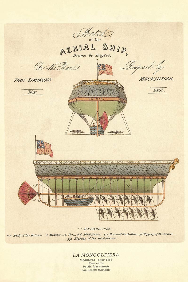 The Hot Air Balloon